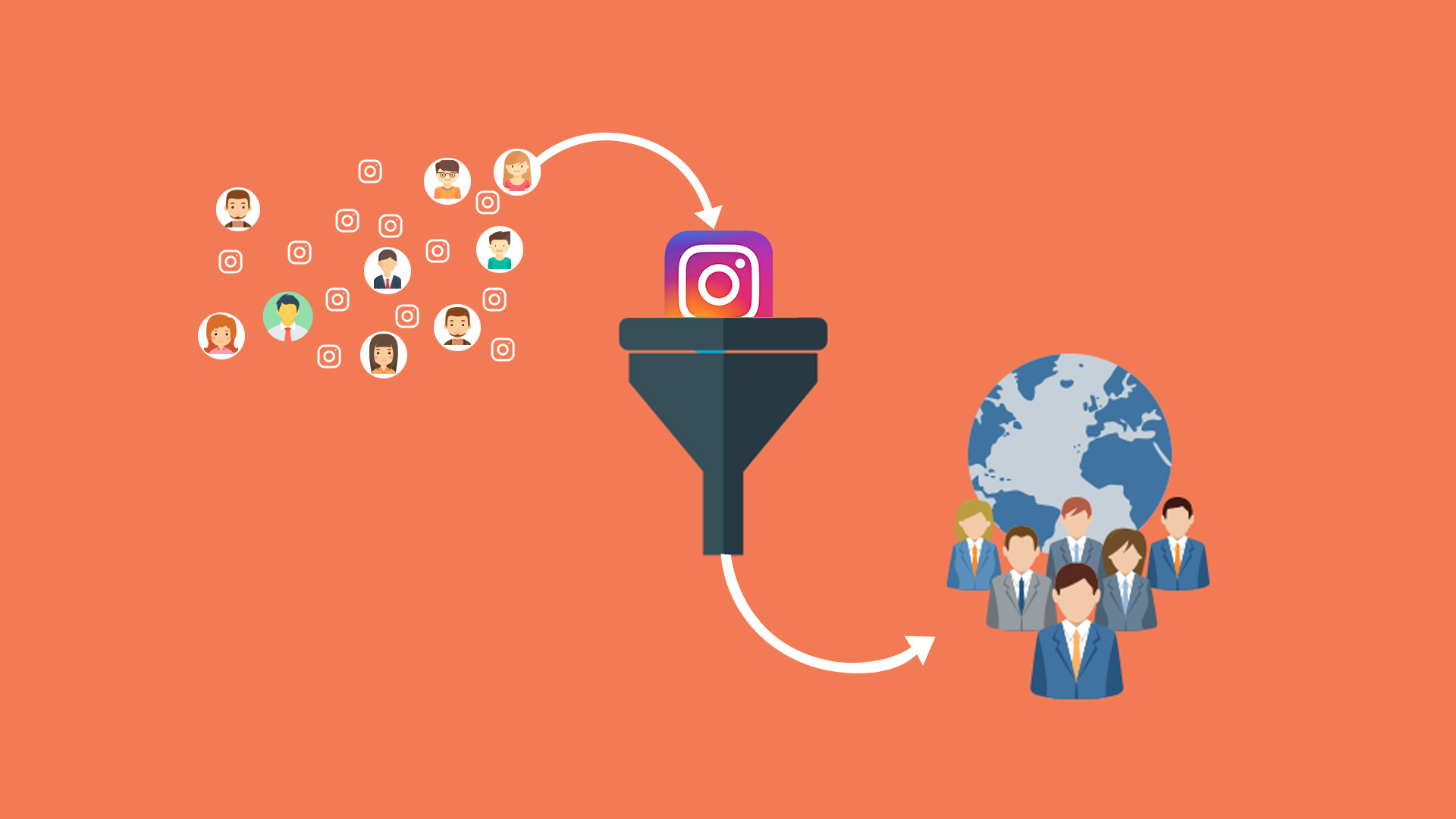 How to turn your followers into paid clients on IG